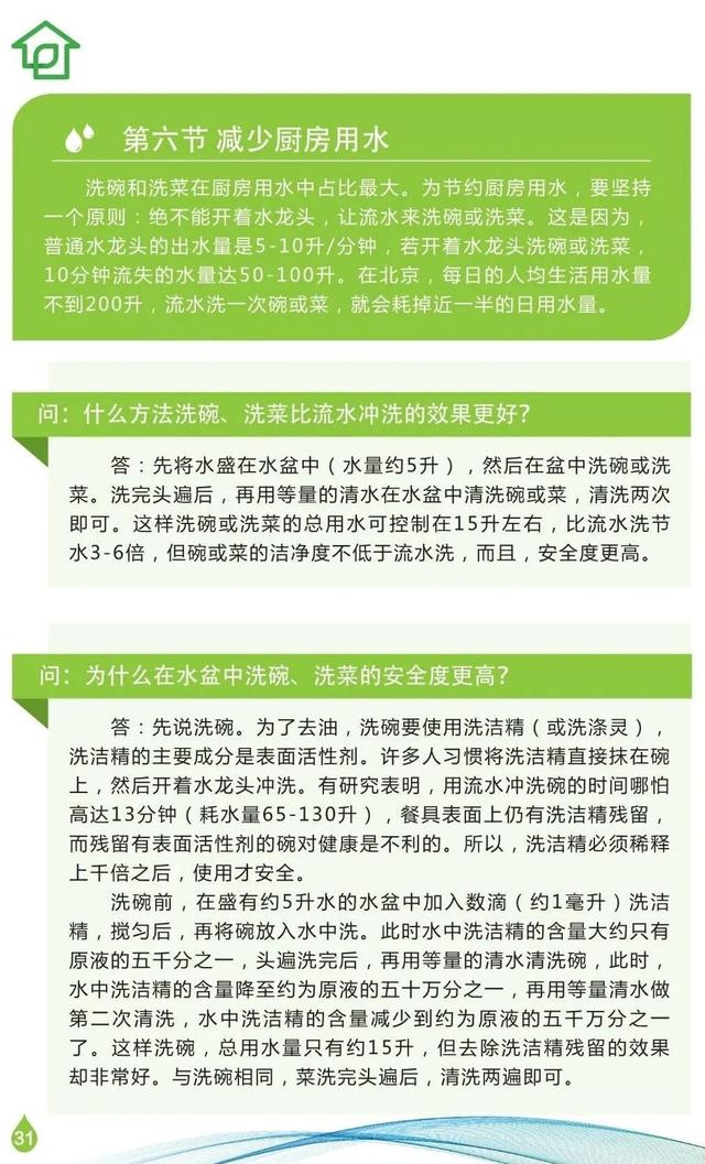 家庭绿色节水措施的实施指南