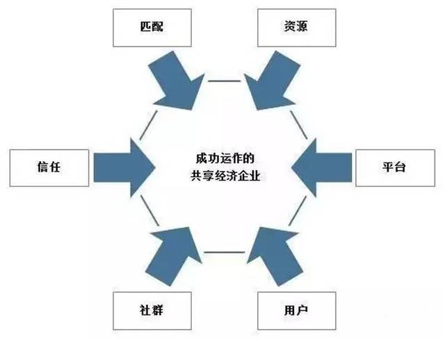 林子沐 第20页