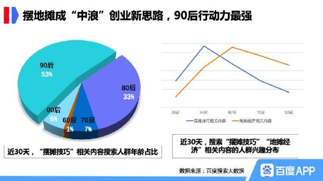 共享经济中的数据隐私挑战