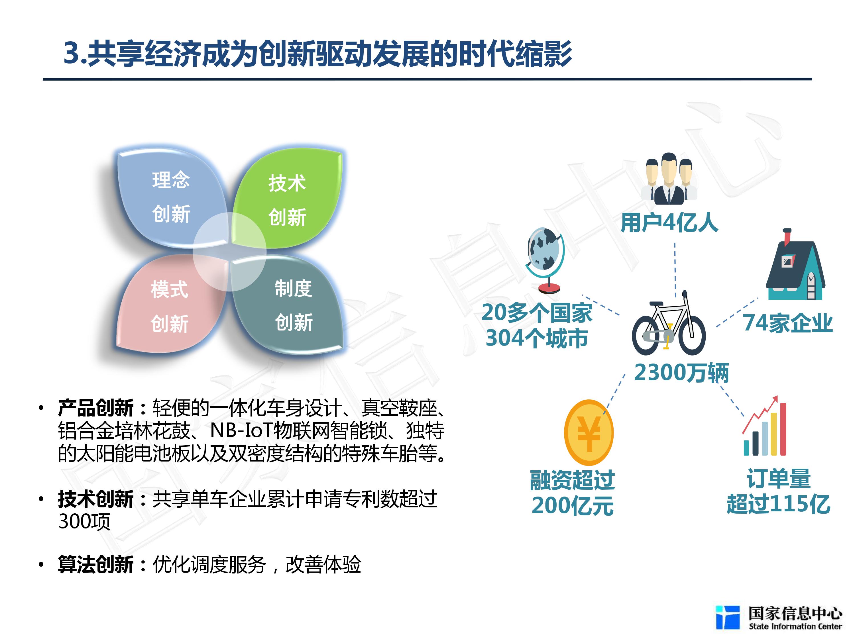 共享经济市场潜力与发展瓶颈探析