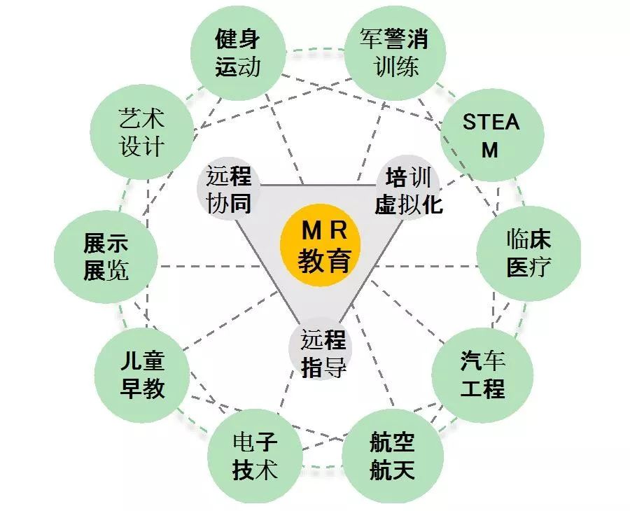 数字化早教产品对传统教学模式的冲击探究