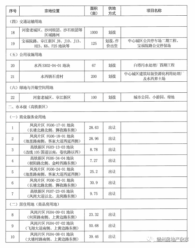 校内外联动助力实现学生生涯规划教育目标