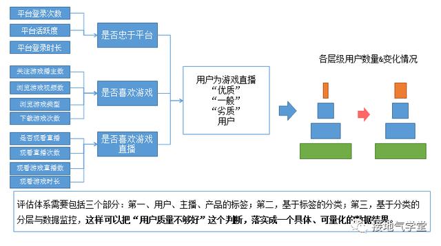 科技产品在个人健康监测中的应用潜力深度解析