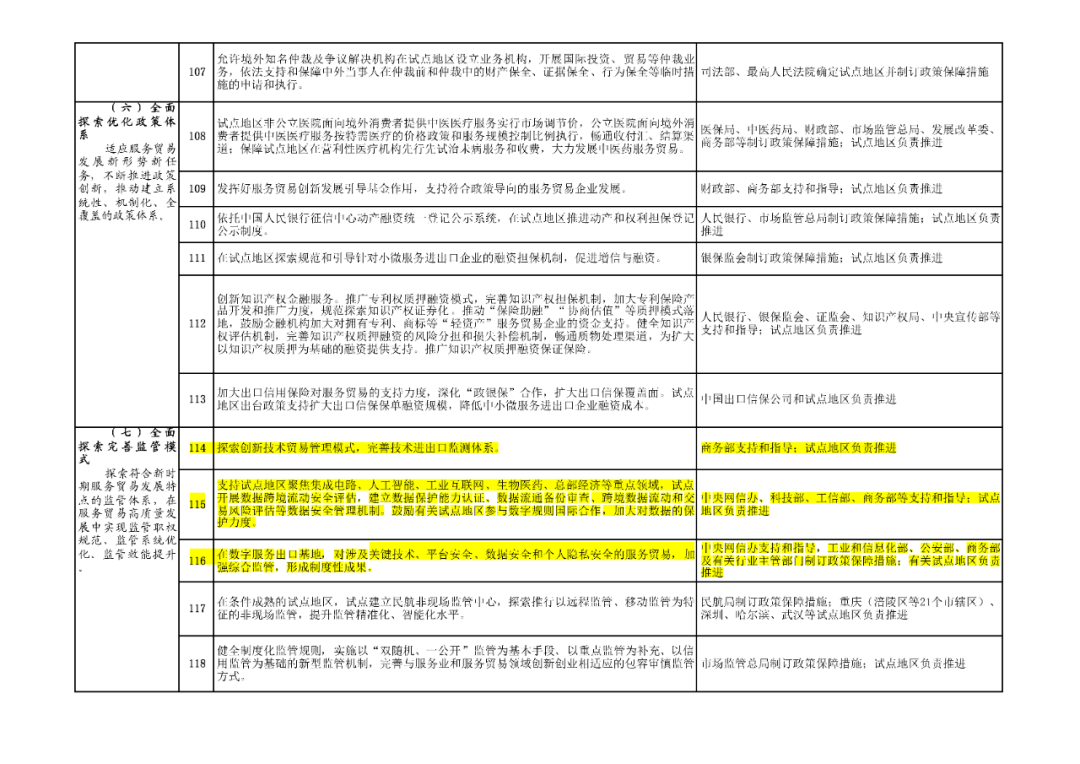 智能合约在跨境贸易法律实践中的深度应用探讨