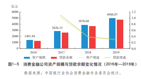 企业金融风险管理，平衡收益与稳定发展的策略之道