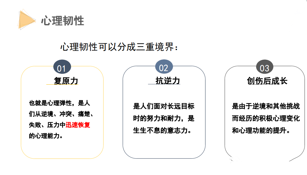 培养心理韧性，面对挑战无畏前行