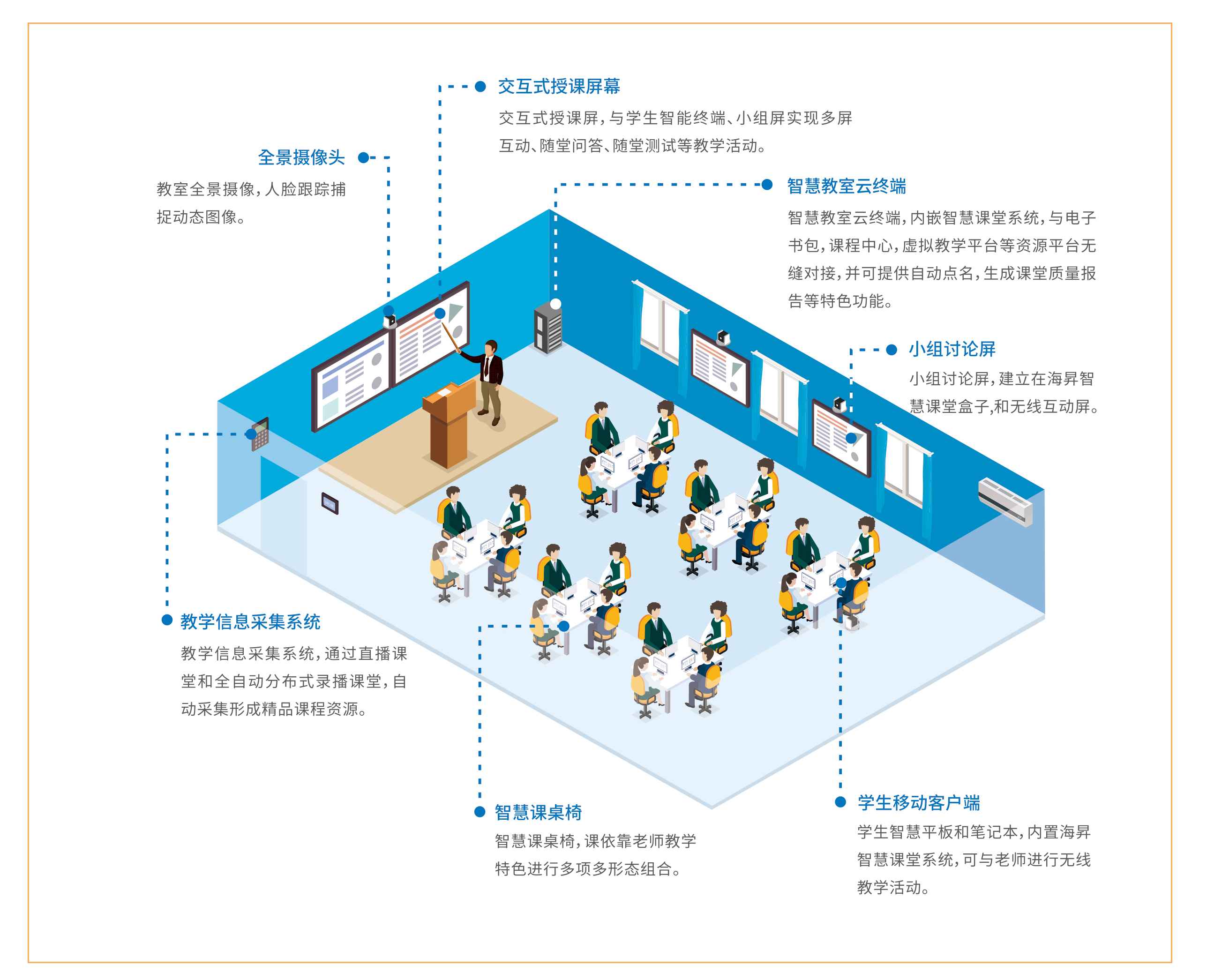 智能平台助力教师优化教学方案之道