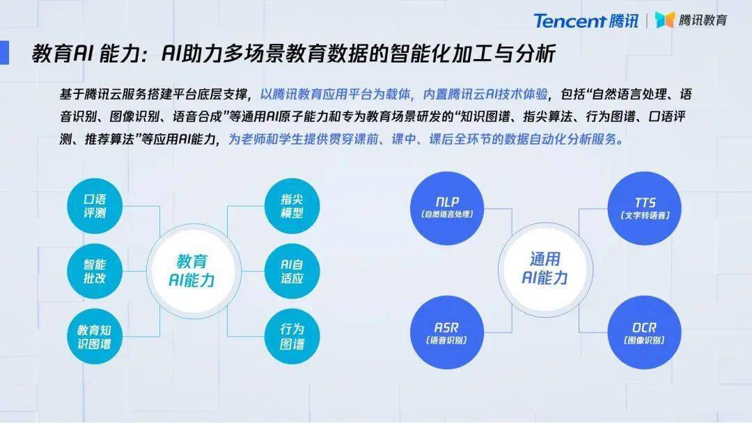 数字化教材对未来教育资源的影响与展望