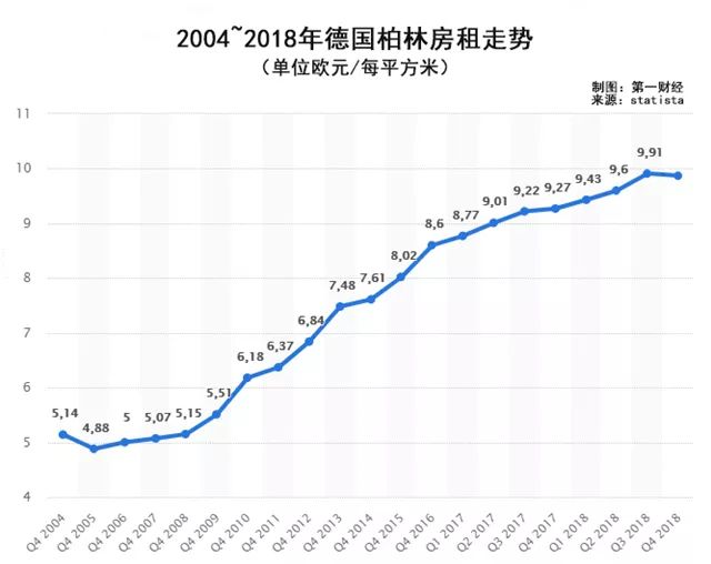 房地产价格走势，挑战与机遇并存的市场观察