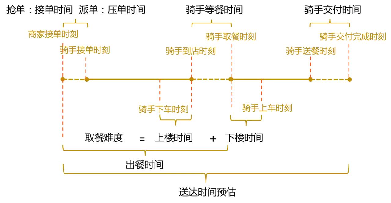 城市老旧小区改造进展、挑战解析与策略探讨