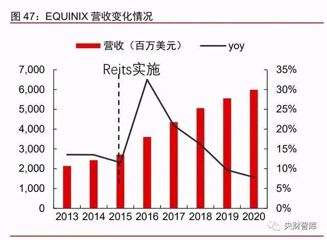 科技助力高效居家办公之道