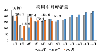 新型能源车销量增长背后的推动力探究