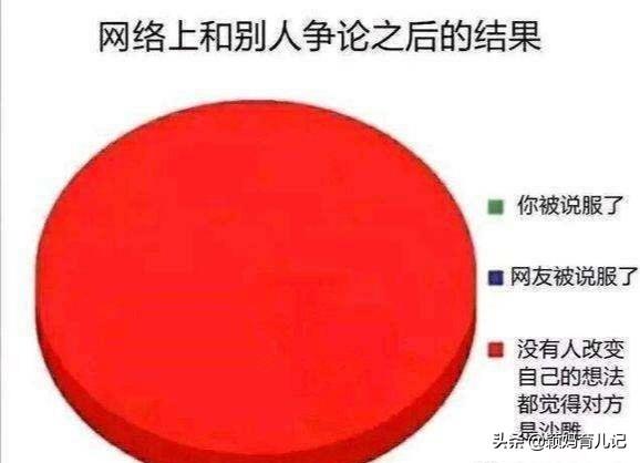 如何提升孩子的独立思考能力？