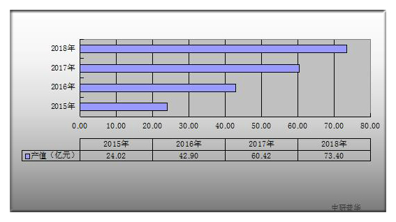 家用智能电器普及率对家庭生活影响的深度探讨