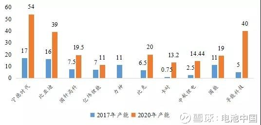 深化亚太地区经济合作框架的方向探索