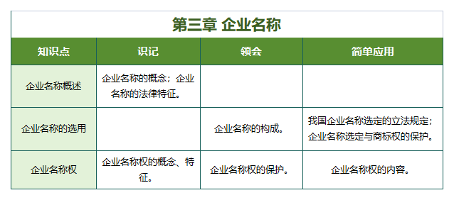 职工福利与企业义务的法律框架探讨