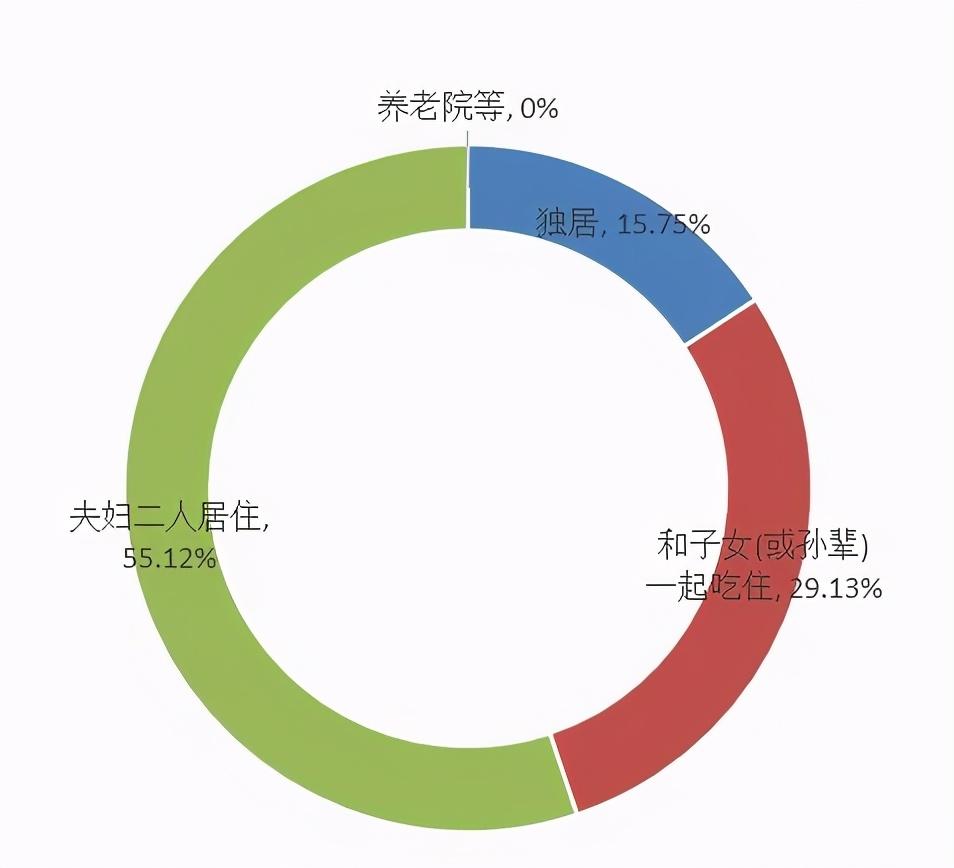 家庭成员共同理财的秘诀与技巧分享