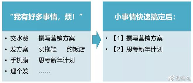 高效时间管理，提升工作效率的秘诀