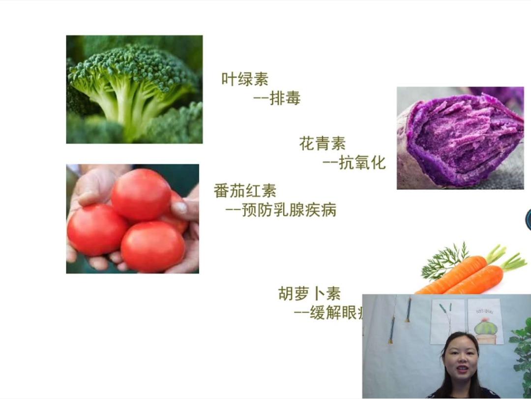 增强全家健康的食物选择指南