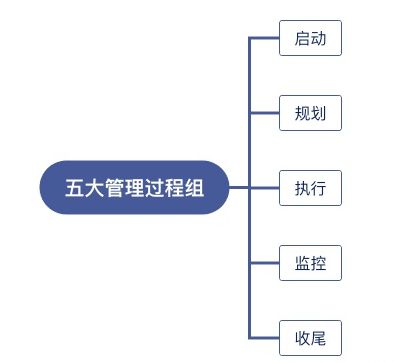 高效时间管理与任务安排的艺术，提升工作效率的关键技巧