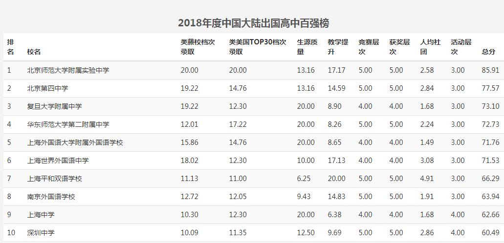 小米驾校，驾驶梦想启程，9999元报名费开启优质学车之旅