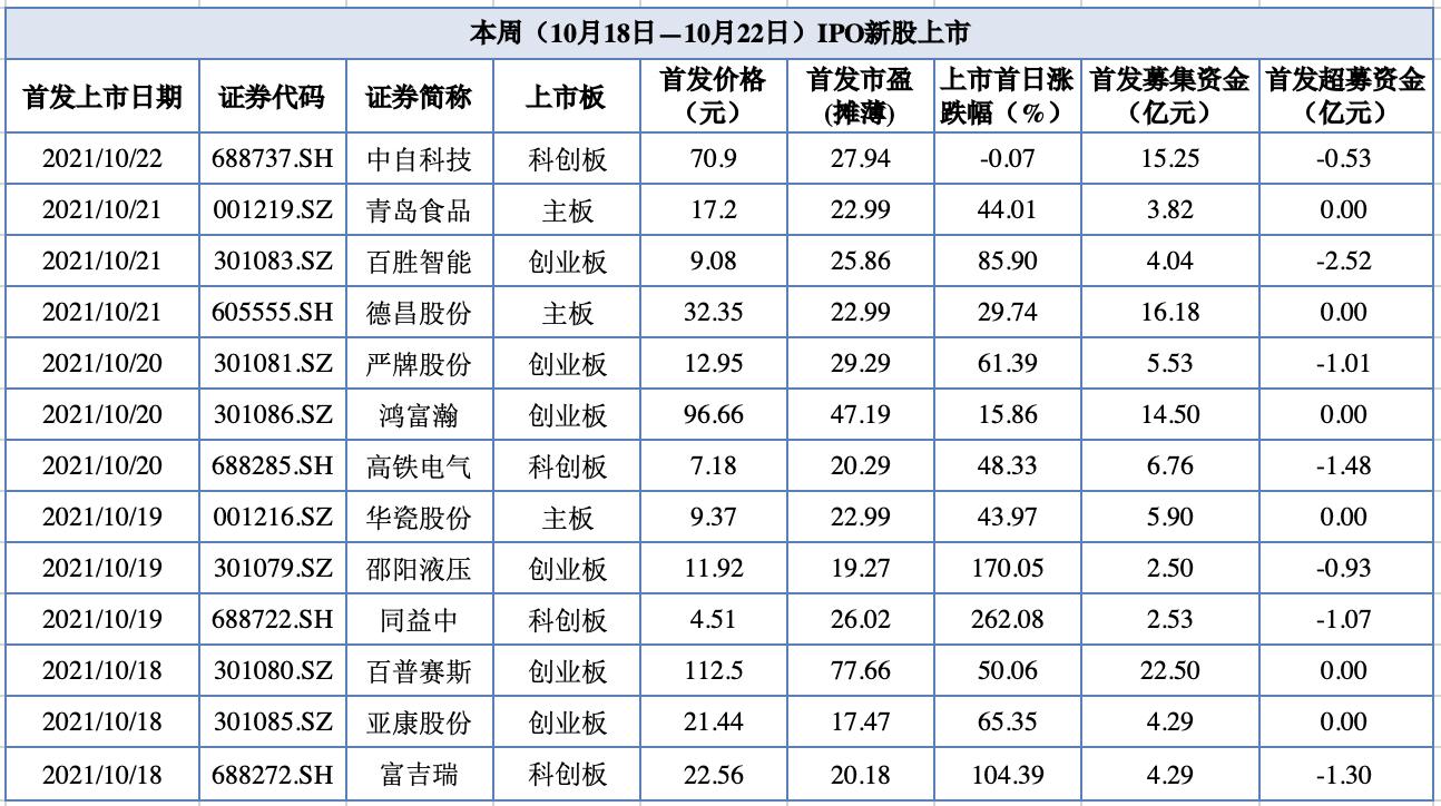 毛戈平化妆品上市，开启美妆行业新篇章