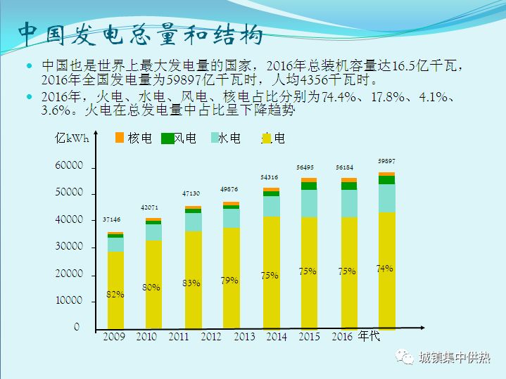 提升家庭能源利用效率，策略与实践指南