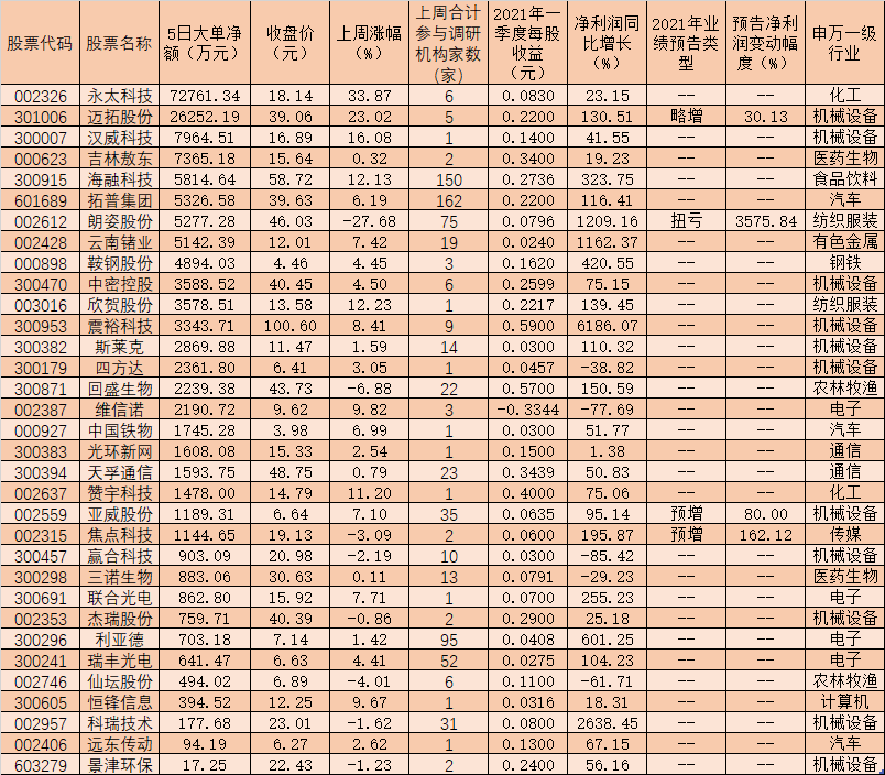 提高家庭幸福感，合理规划生活的小妙招