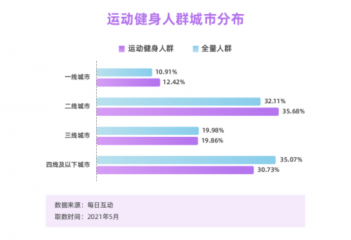 全家人健康提升秘诀，运动的力量，打造健康家族！