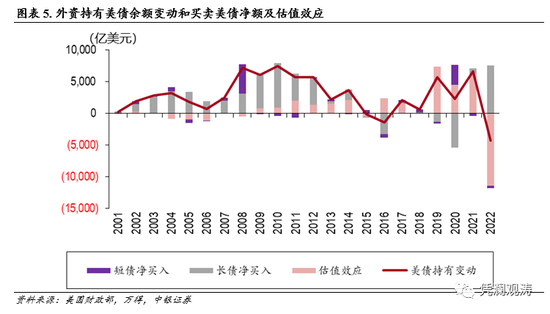 国际资本流动增加背景下的股市动荡风险分析