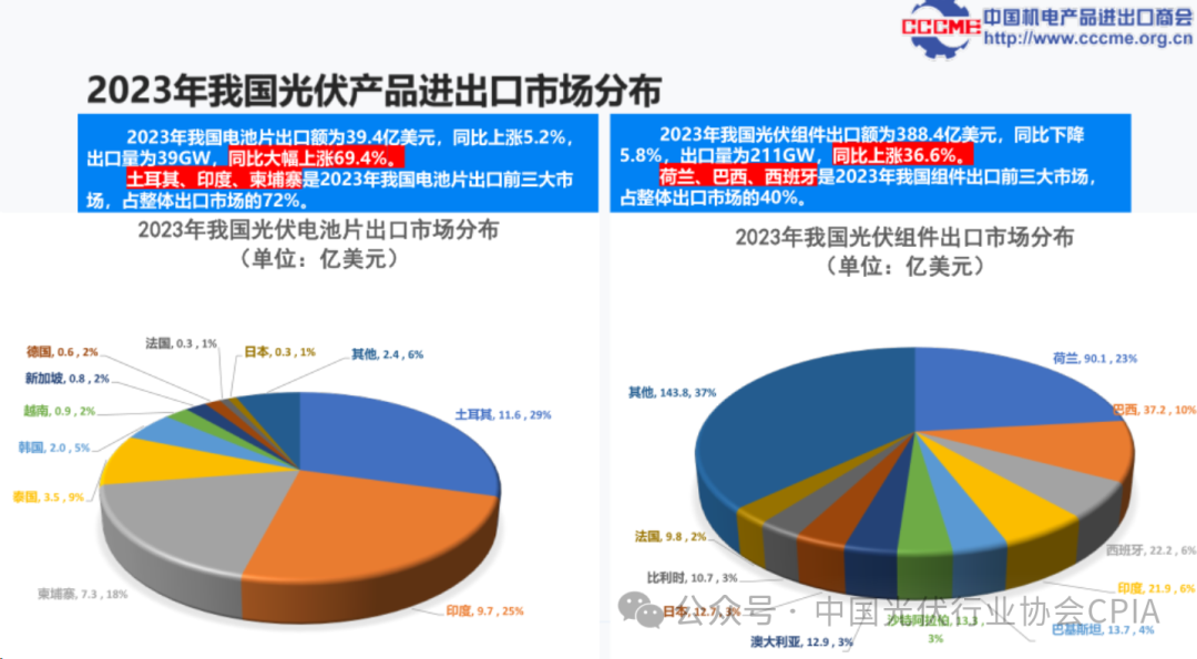 国际贸易形势复杂多变与全球经济复苏的难题与挑战