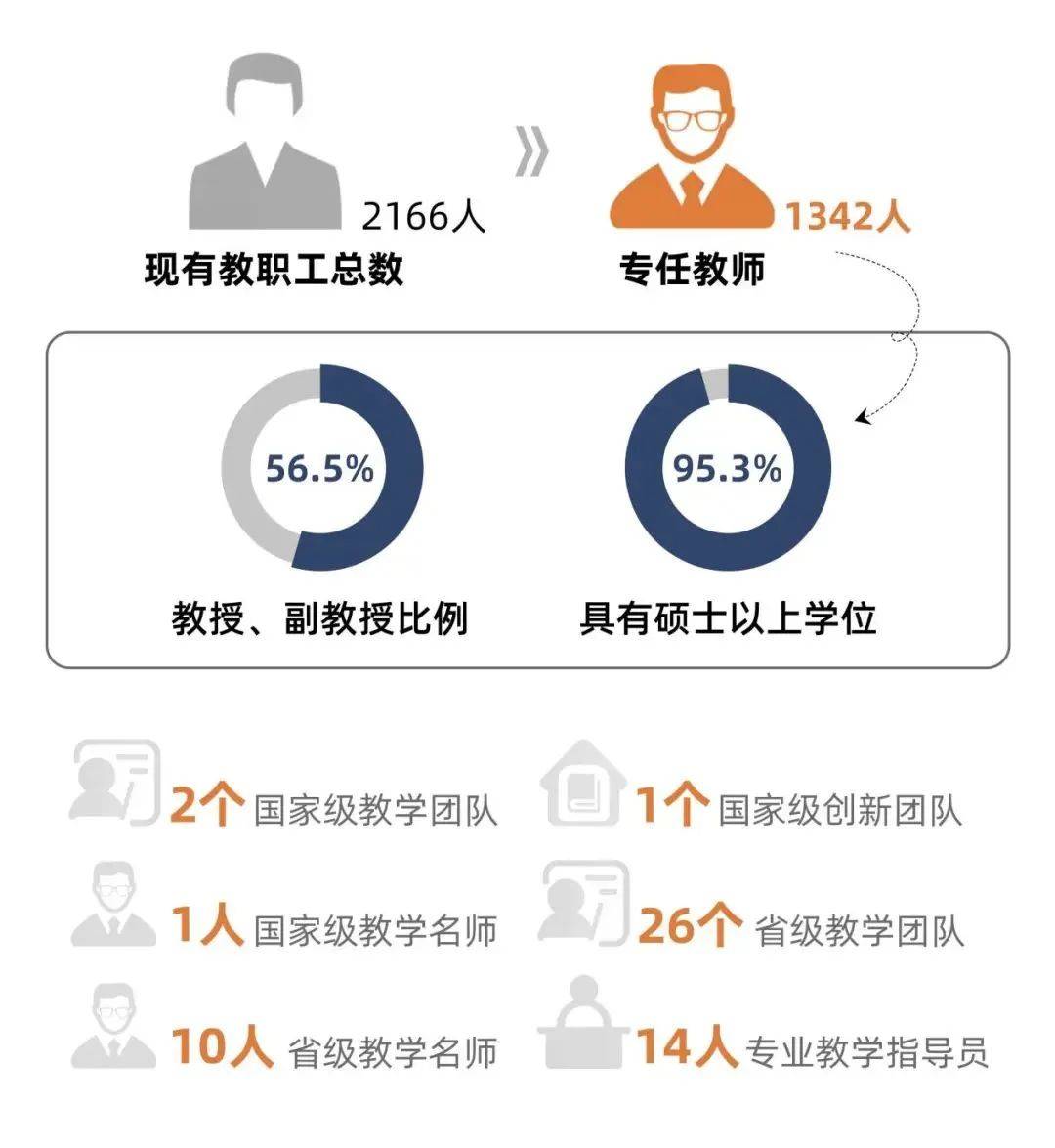 教育改革方案助力师资优化配置，提升教育质量新篇章