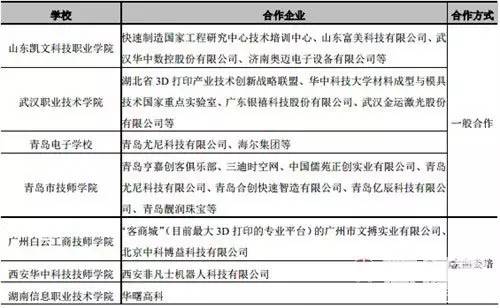 职业教育双师型教师队伍建设，现状、挑战与加强策略