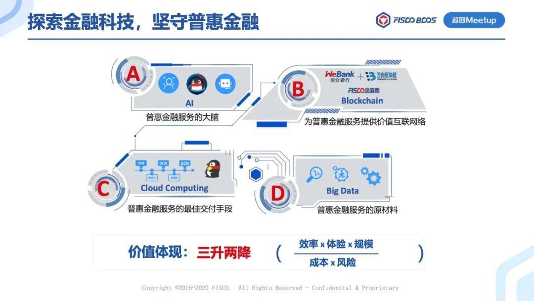 金融科技创新大会聚焦区块链应用，探索未来金融新纪元