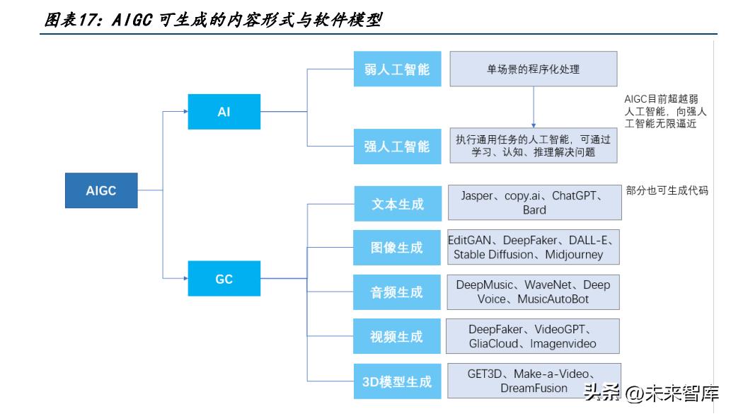 智能算法优化娱乐内容个性化推荐系统研究