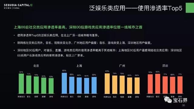 娱乐科技如何精准满足用户多样化偏好