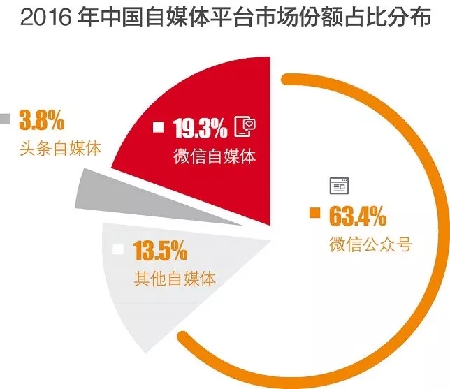 慕寻知 第16页