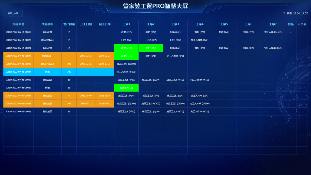 2020管家婆一肖一码,深层数据计划实施_PT11.946