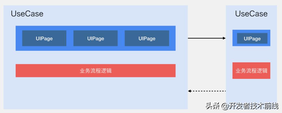 学校如何提升学生的跨文化适应能力培养策略