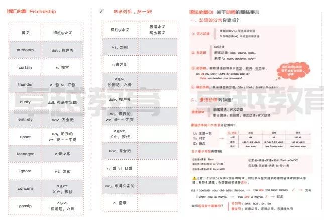 新澳门三肖六码期中免费资料,实地评估说明_升级版59.580