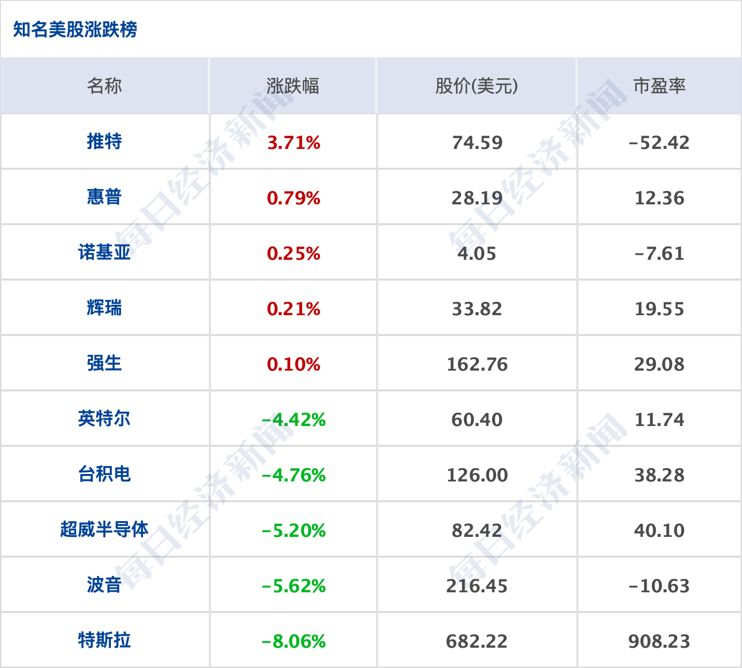 香港一码一肖100准吗,深度评估解析说明_Advanced71.613