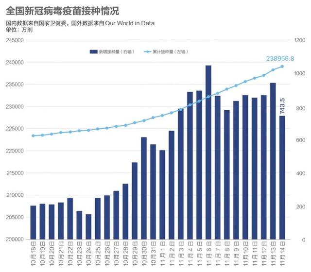 全国儿童疫苗接种推广成效显著，守护儿童健康的坚实屏障