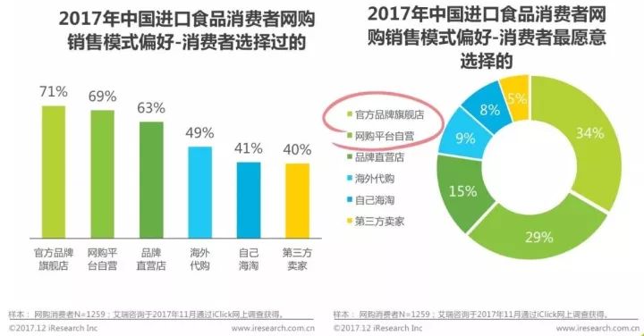 国家发布食品安全白皮书，严控质量以保障民众健康权益