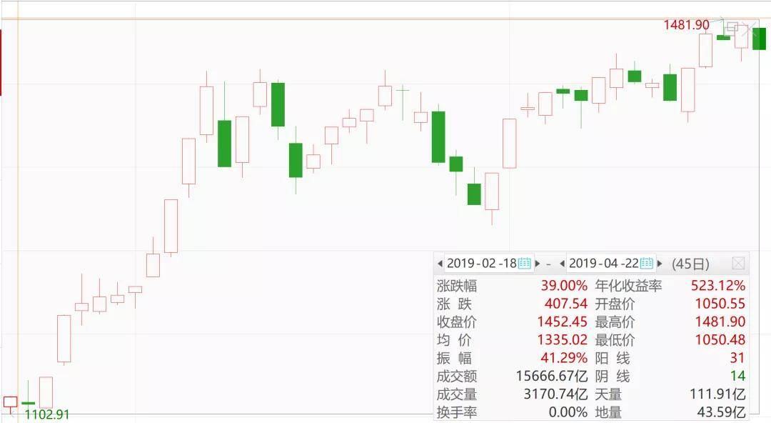 黄大仙三肖三码必中一岁月,未来解答解释定义_set43.37