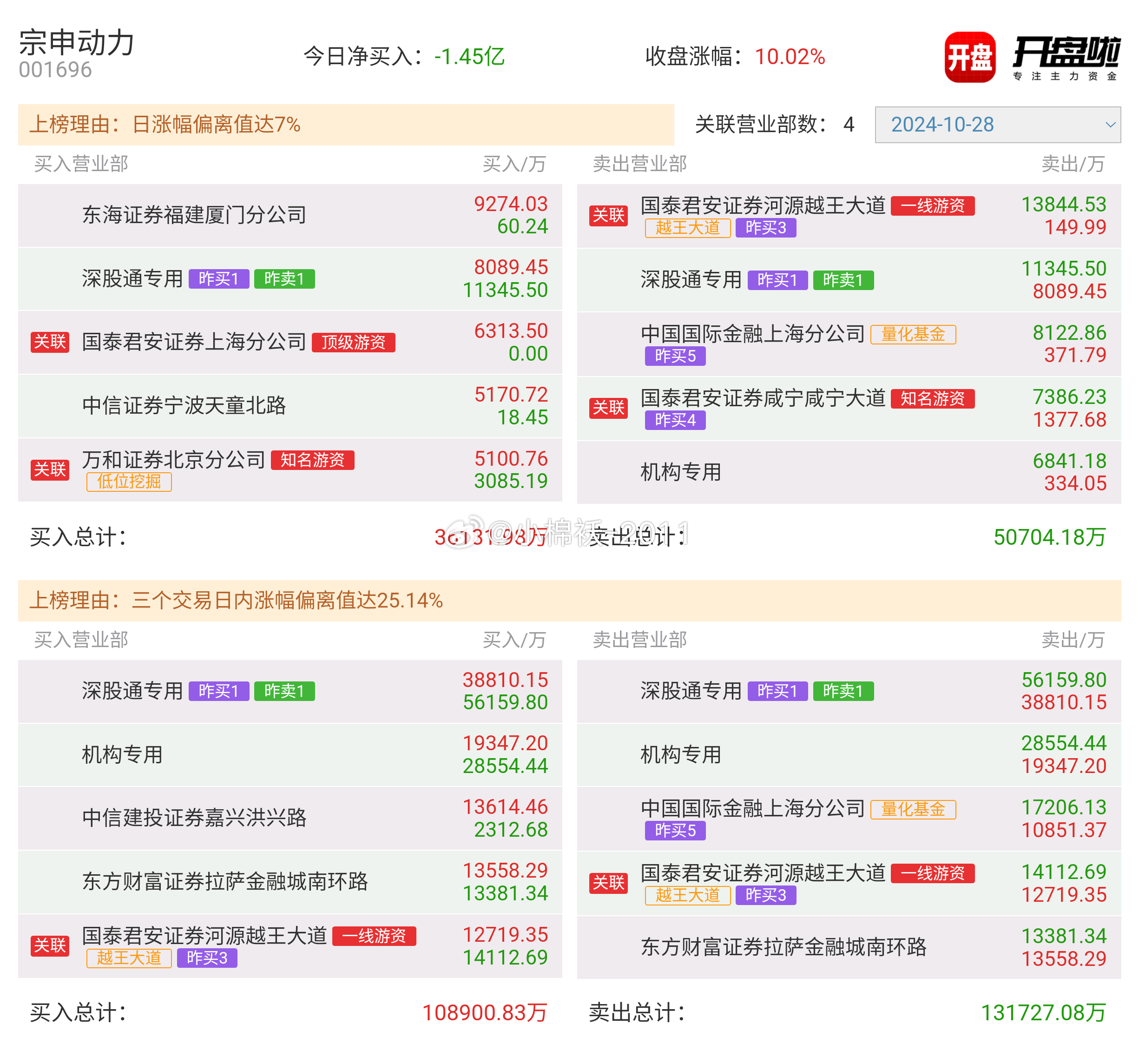 王中王一肖中特,实效性解析解读策略_薄荷版19.115