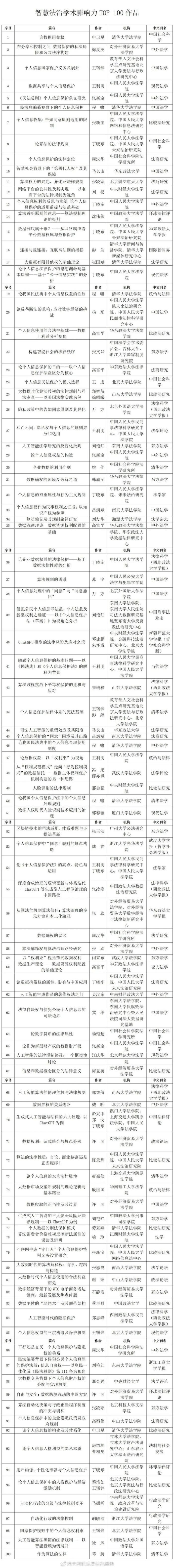 揭秘提升2024一码一肖,100%精准,专业分析说明_KP20.93