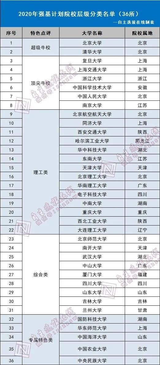 一码一肖一特一,专业解答解释定义_set41.724