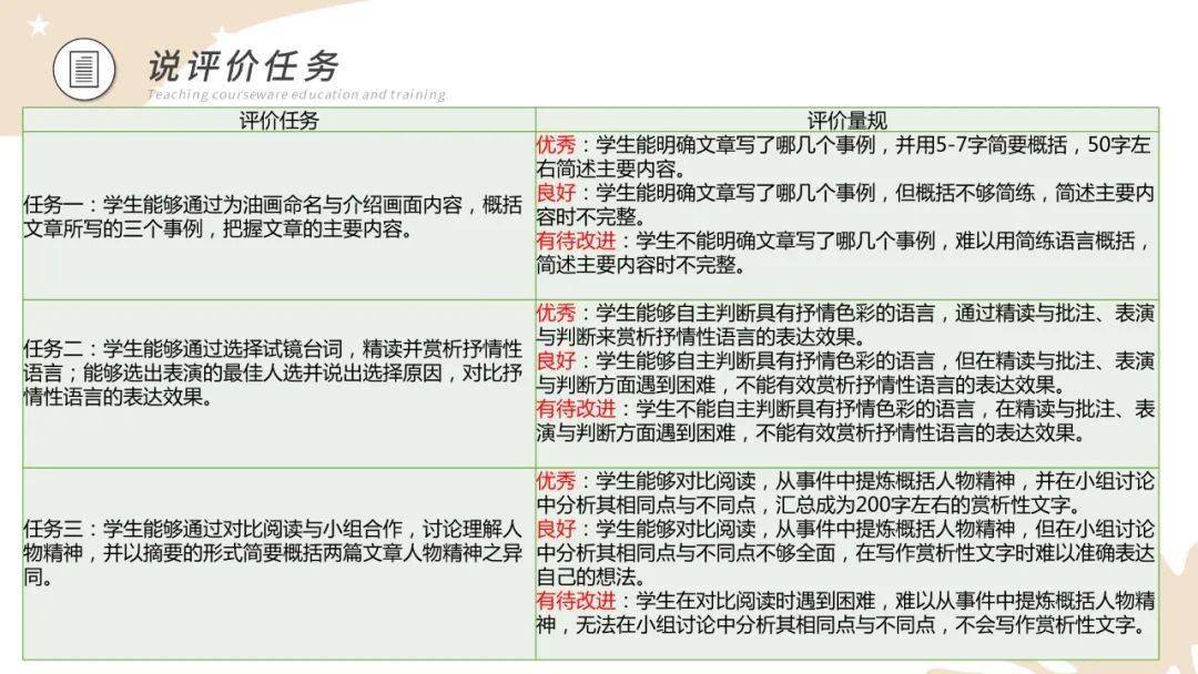 教育科技助力实现教育公平与普及的跨越式发展