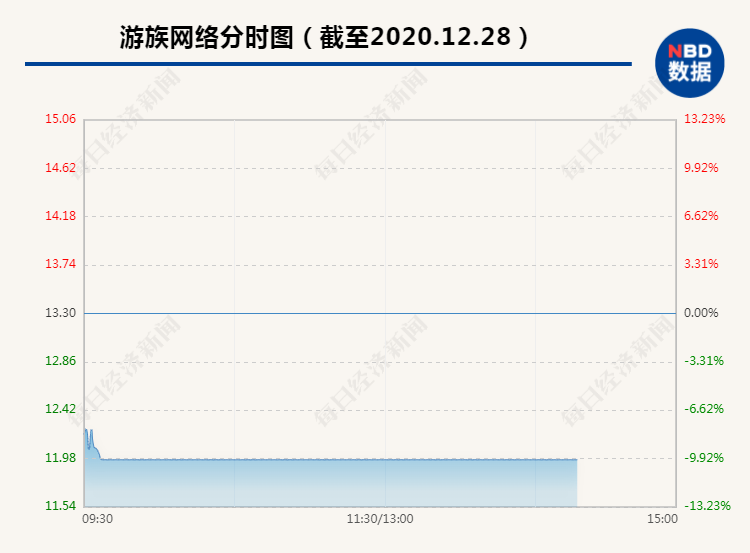 枫叶羽 第12页