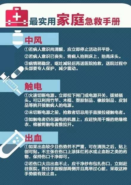 家庭急救，食物中毒处理技巧全解析